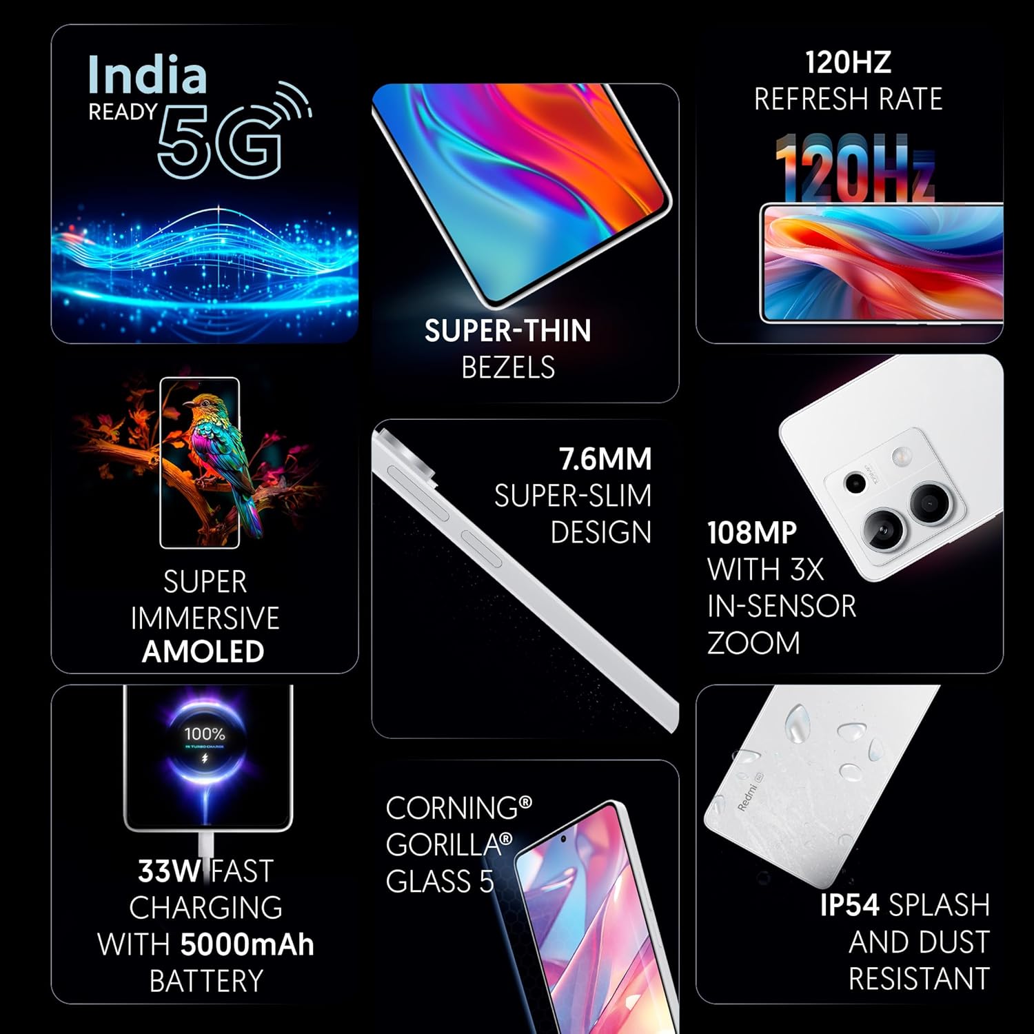 Best Mobile Phones Under ₹18k in December 2024 redmi note 13 image